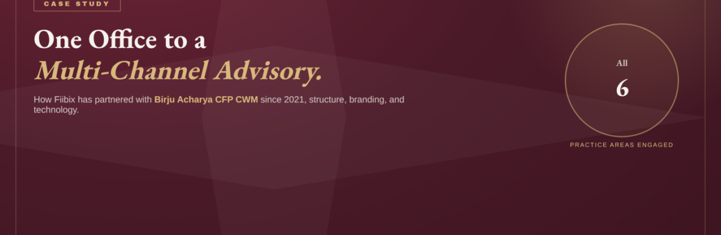 fiibix-birju-acharya-case-study-banner